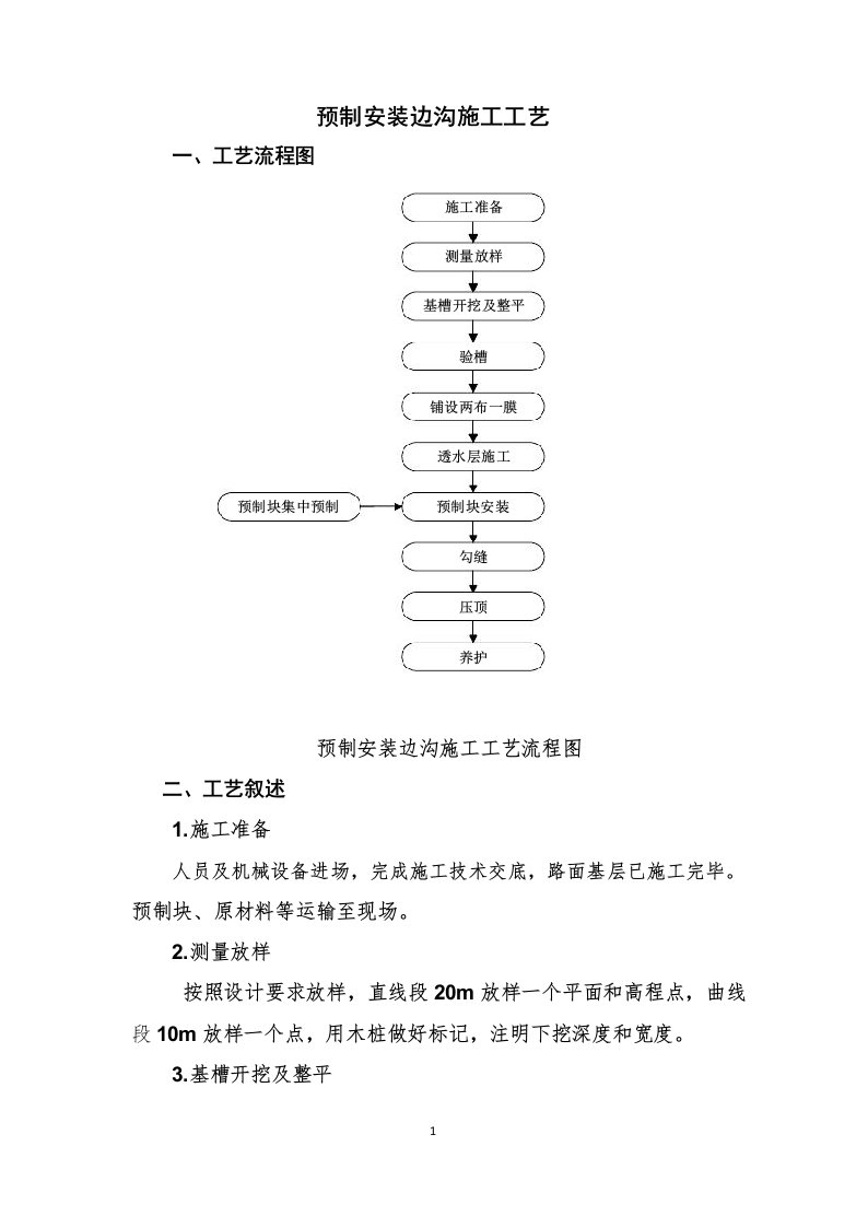 预制安装边沟施工工艺