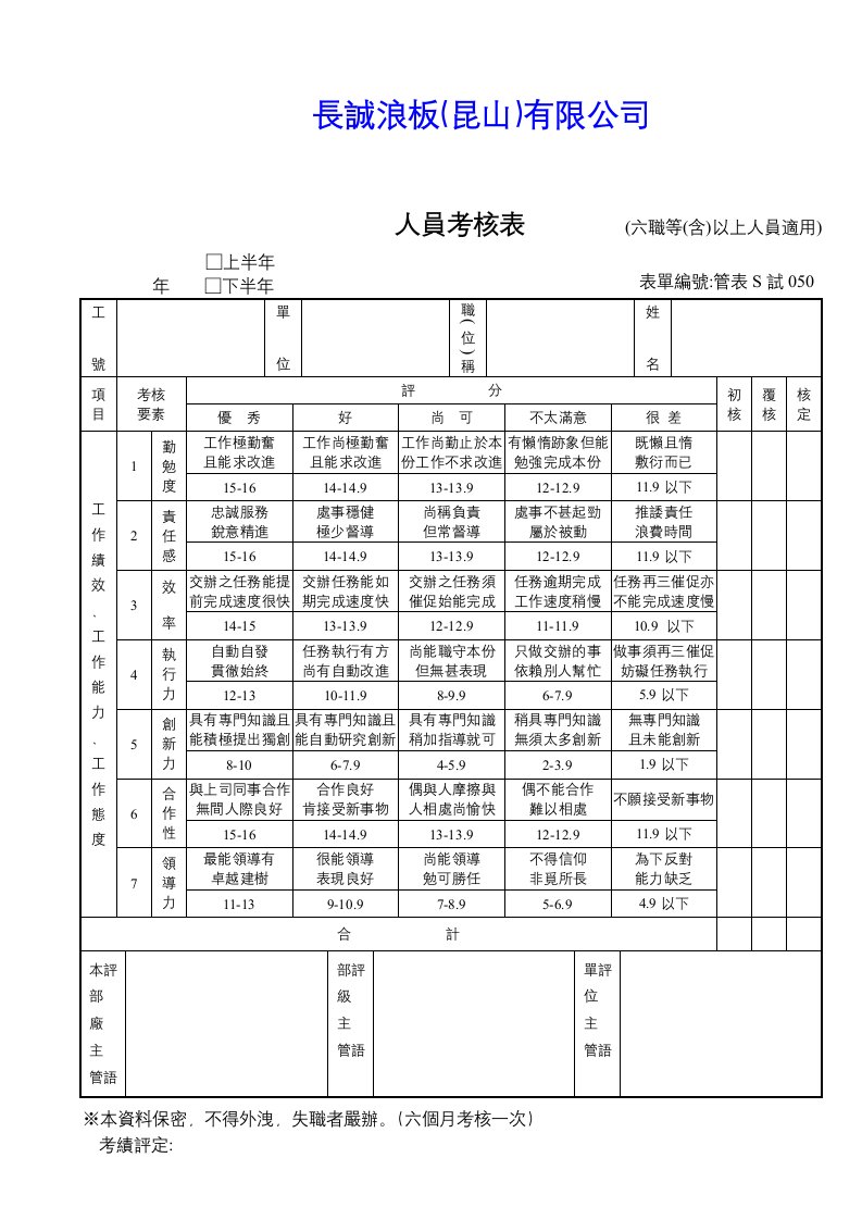 【管理精品】管表S試050人員考核表(主管適用)