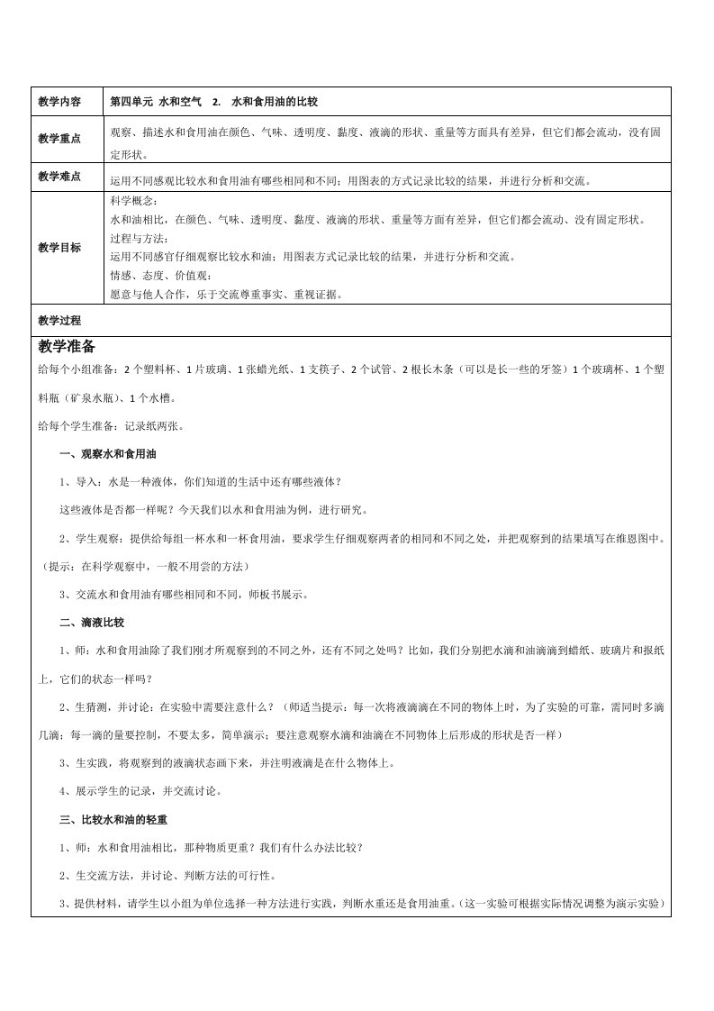 教科版科学三上《水和食用油的比较》备课教案