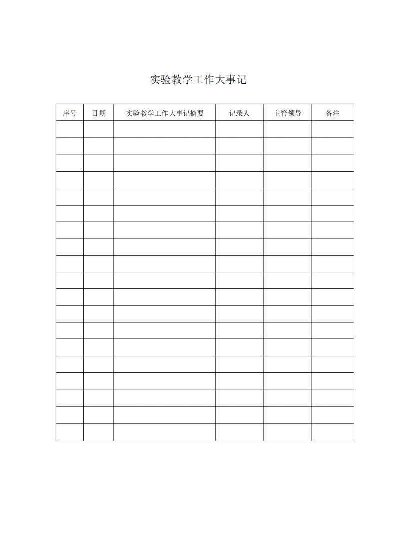 科学实验教学工作大事记