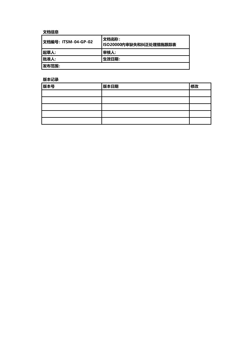 企业管理-ITSM04GP03