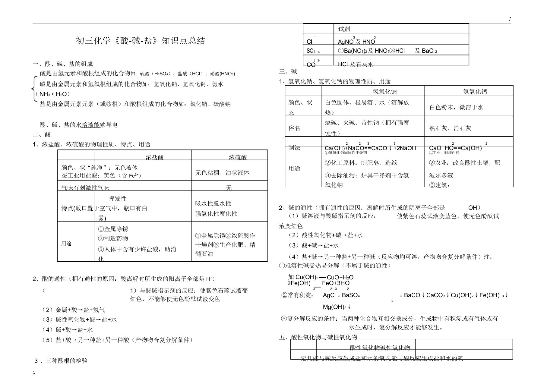 初三化学酸碱盐经典习题(2)(20220213002809)