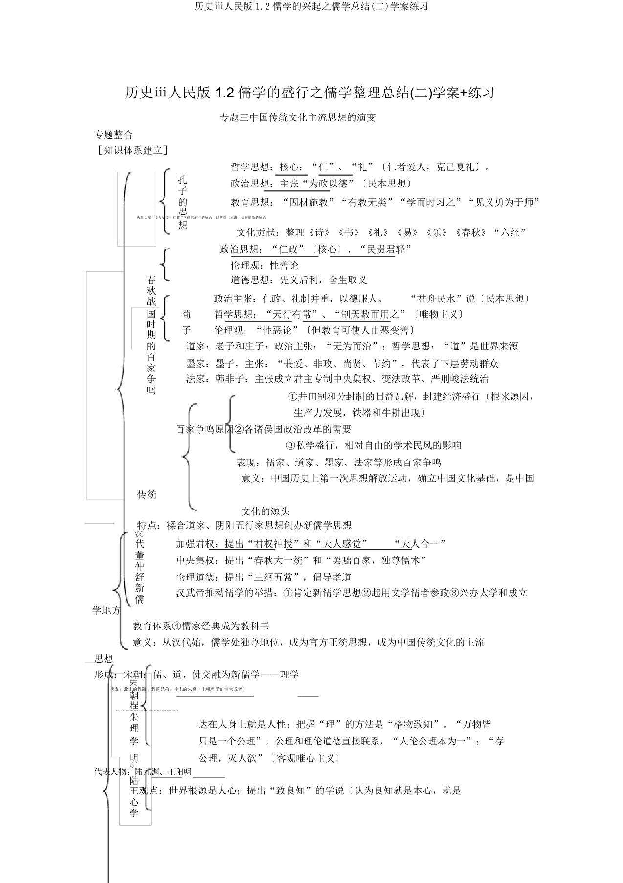 历史ⅲ人民版1.2儒学的兴起之儒学总结(二)学案练习