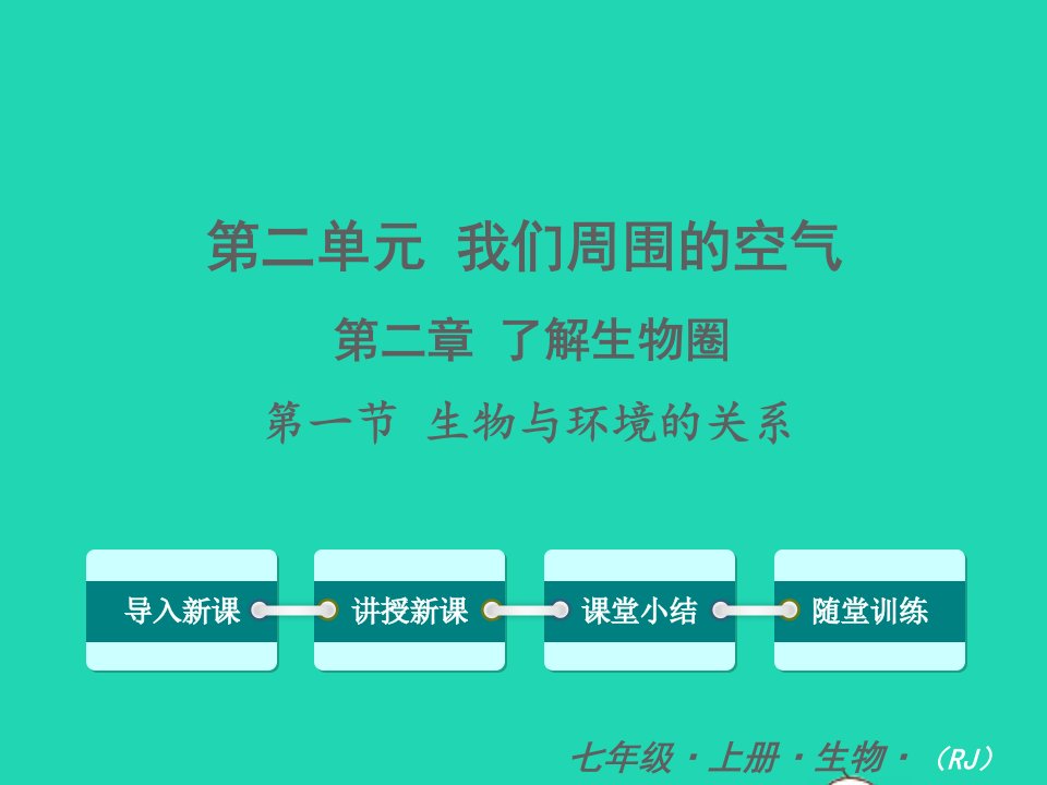 2022七年级生物上册第一单元生物和生物圈第二章了解生物圈第一节生物与环境的关系教学课件新版新人教版