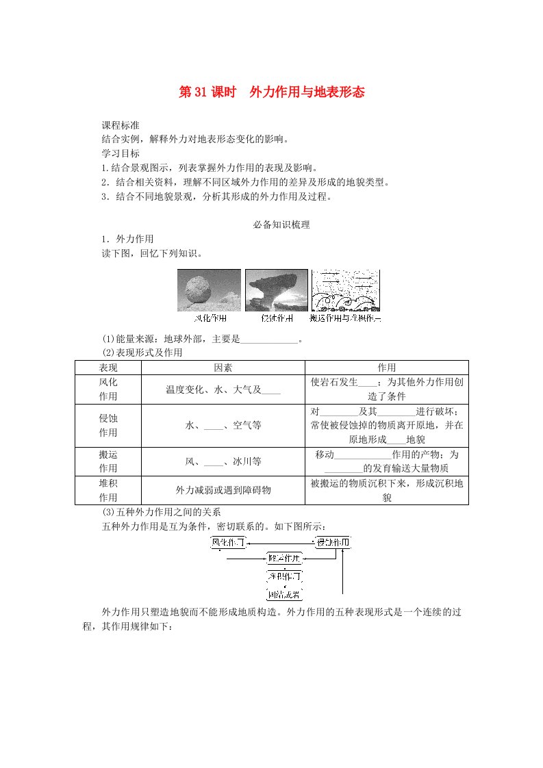 2025版高考地理全程一轮复习学案第七章地表形态的塑造第31课时外力作用与地表形态