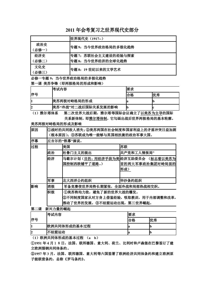 历史会考复习6(包通过)(免费)