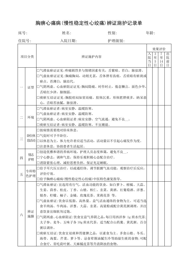 各科室优势病种辩证施护记录单