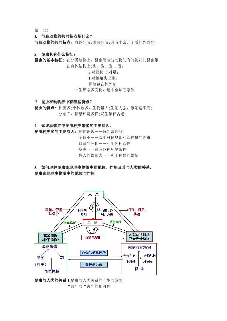 昆虫与人类社会复习题答案