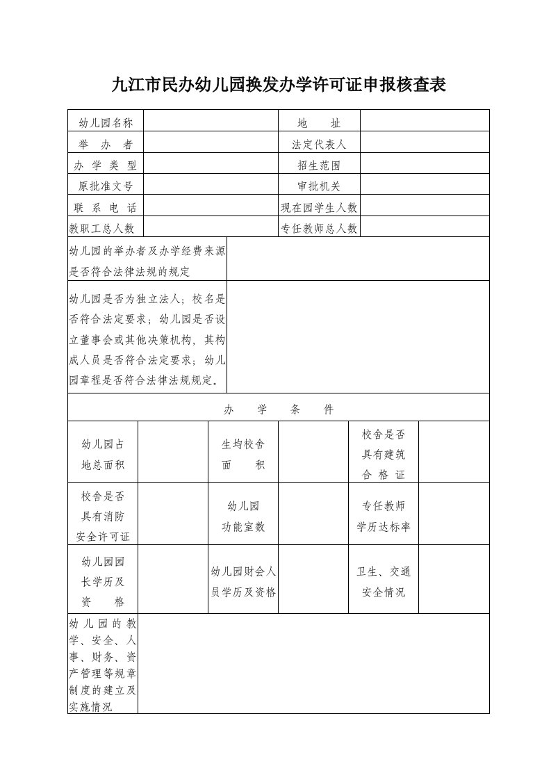 九江市民办幼儿园换发办学许可证申报核查表