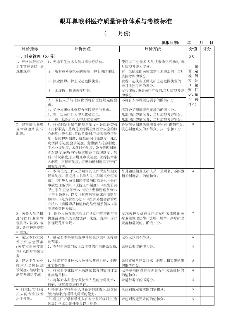 眼耳鼻喉科医疗质量评价体系与考核标准