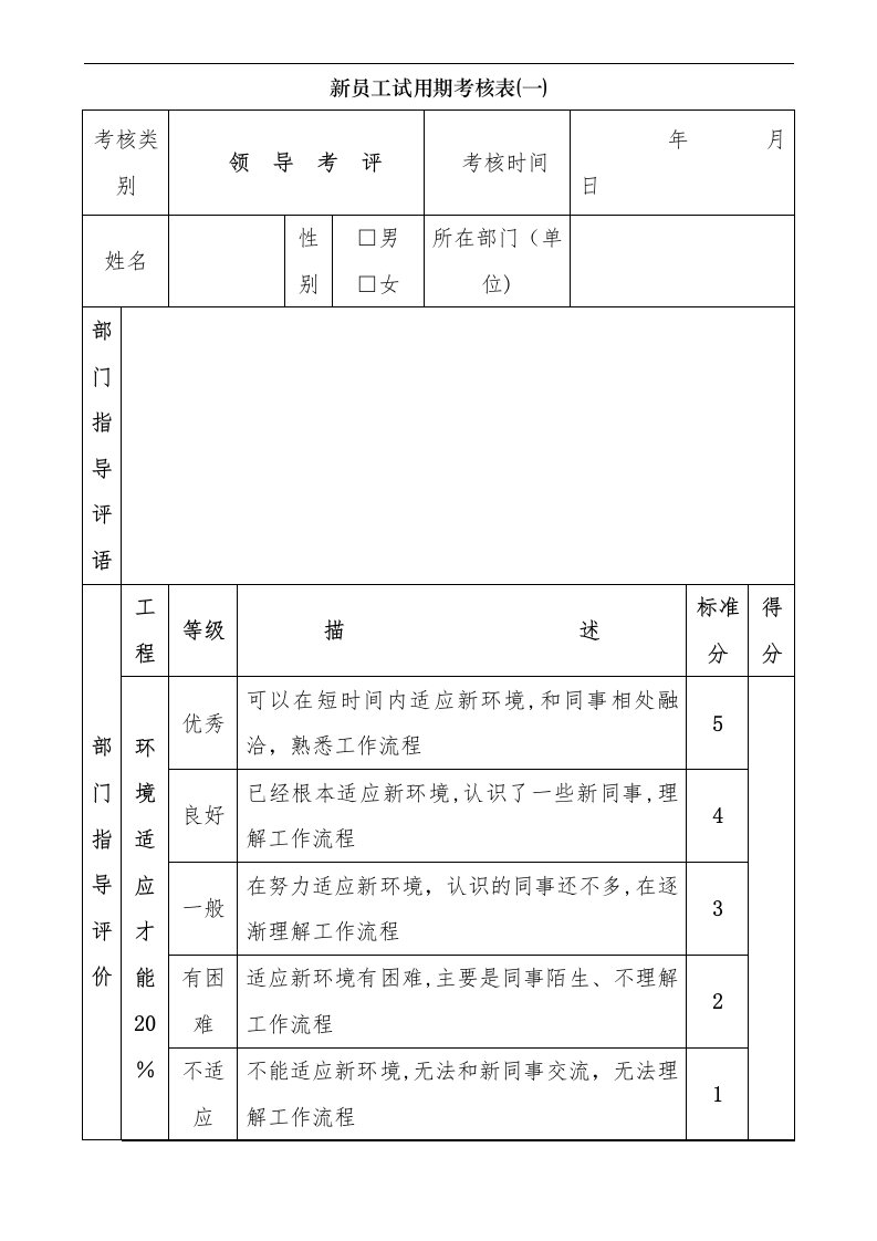 新员工试用期考核表3