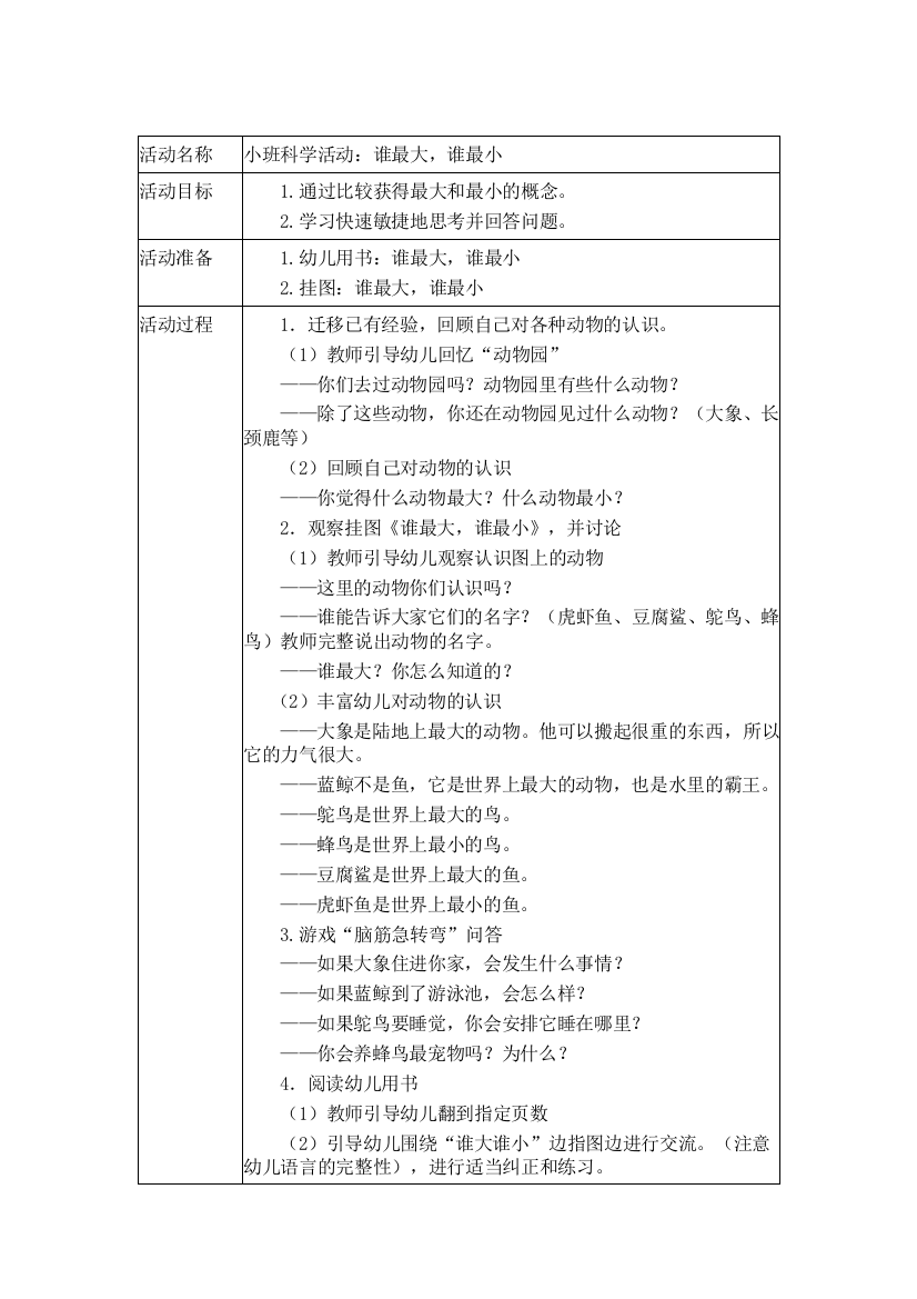 小班科学活动：谁最大，谁最小