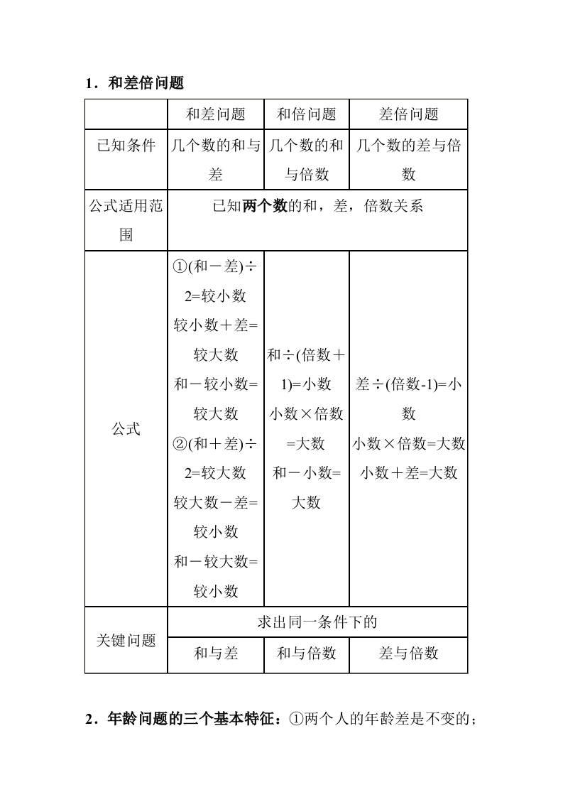 小学奥数知识手册1