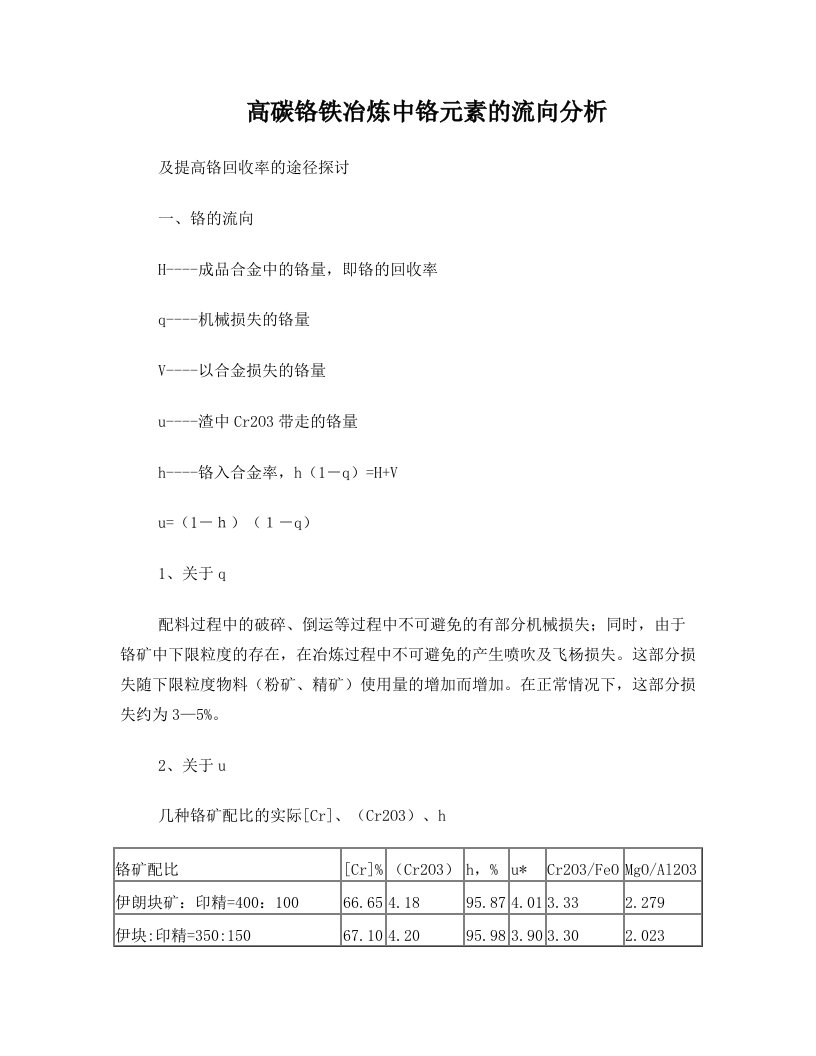 高碳铬铁冶炼中铬元素的流向分析