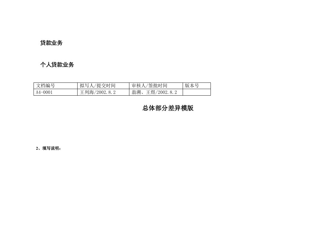 《贷款业务》word版