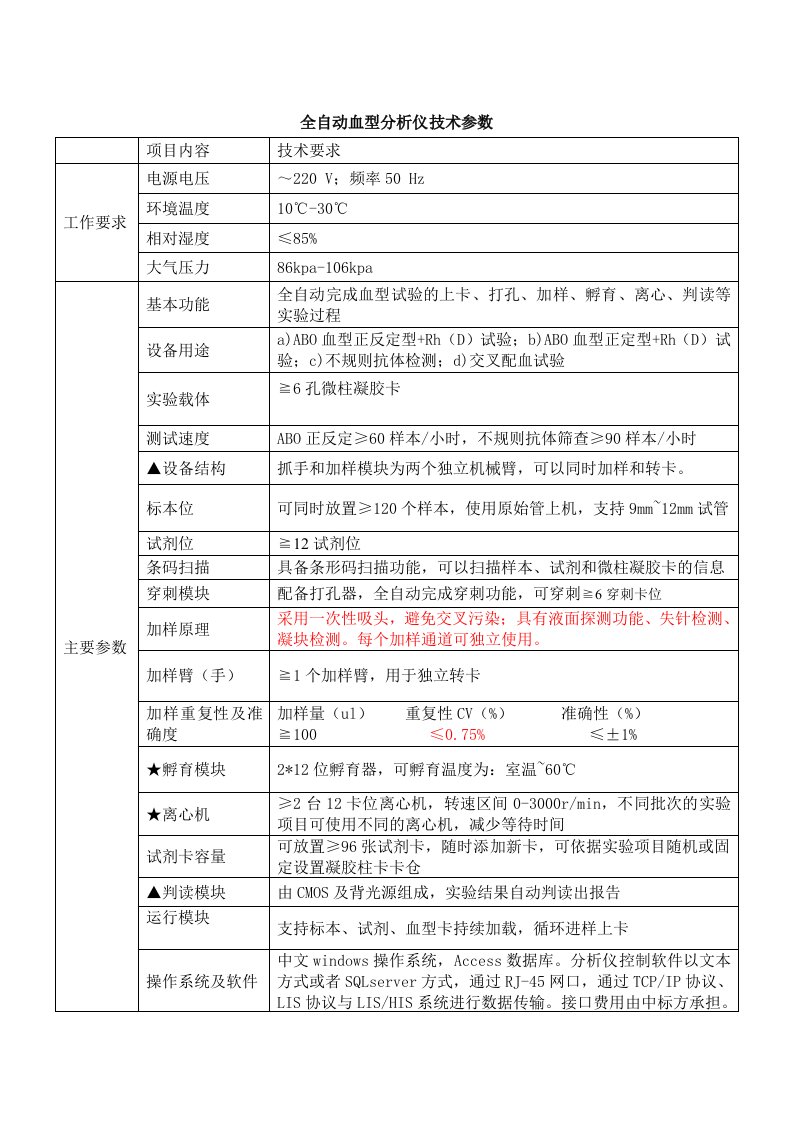 全自动血型分析仪技术参数