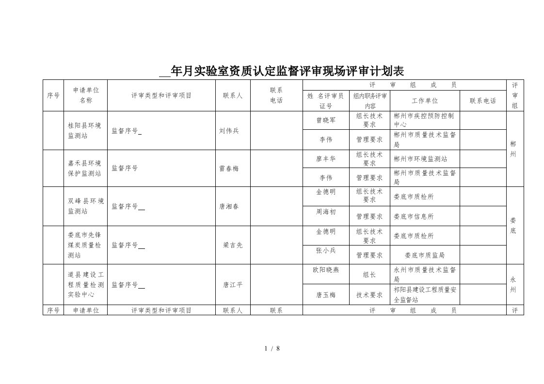 6月实验室资质认定监督评审现场评审计划表