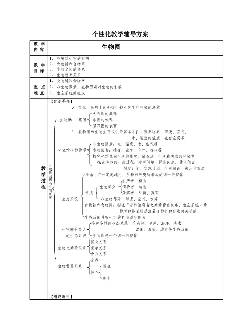 初中生物生物圈教案