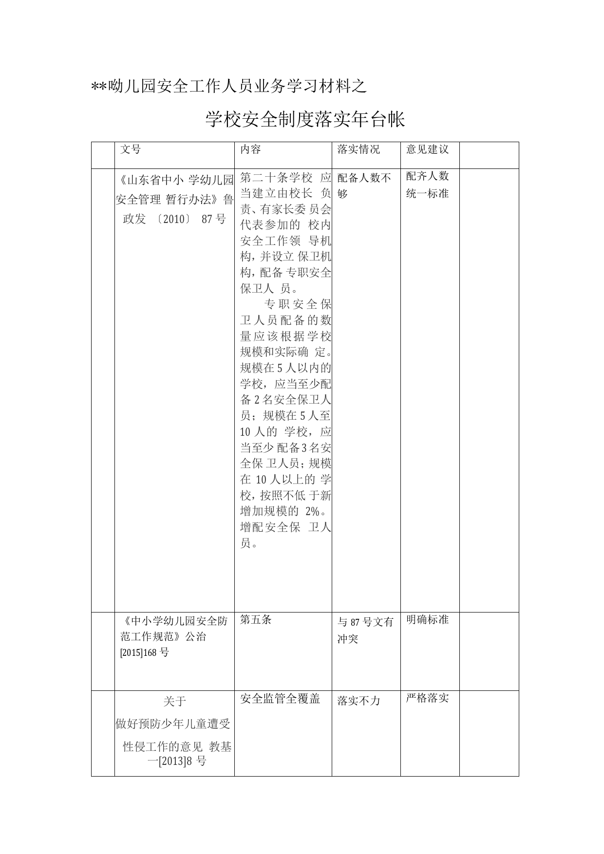 学校安全制度落实年台帐