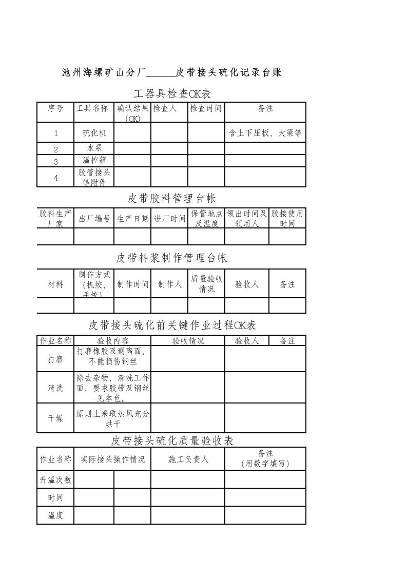 皮带机硫化记录台账