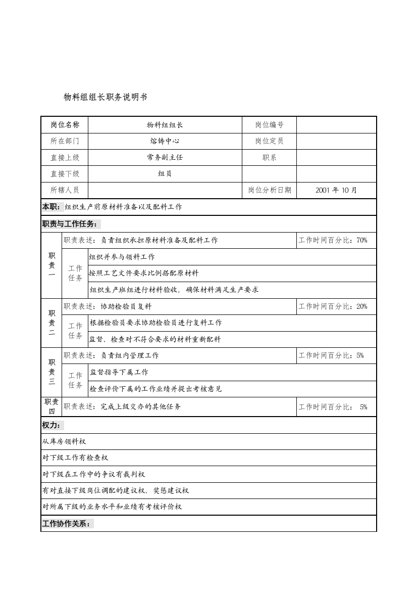 航材院熔铸中心物料组组长职务说明书