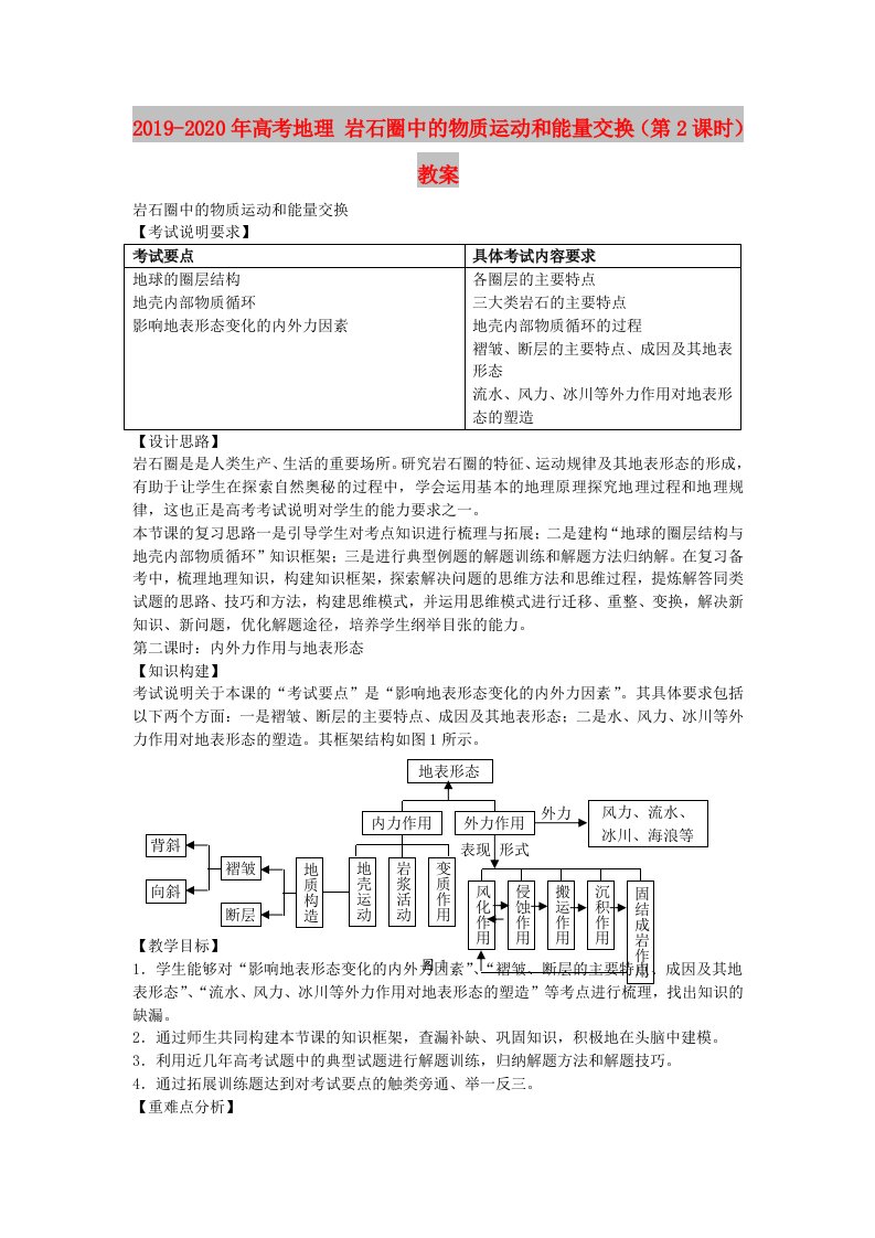 2019-2020年高考地理