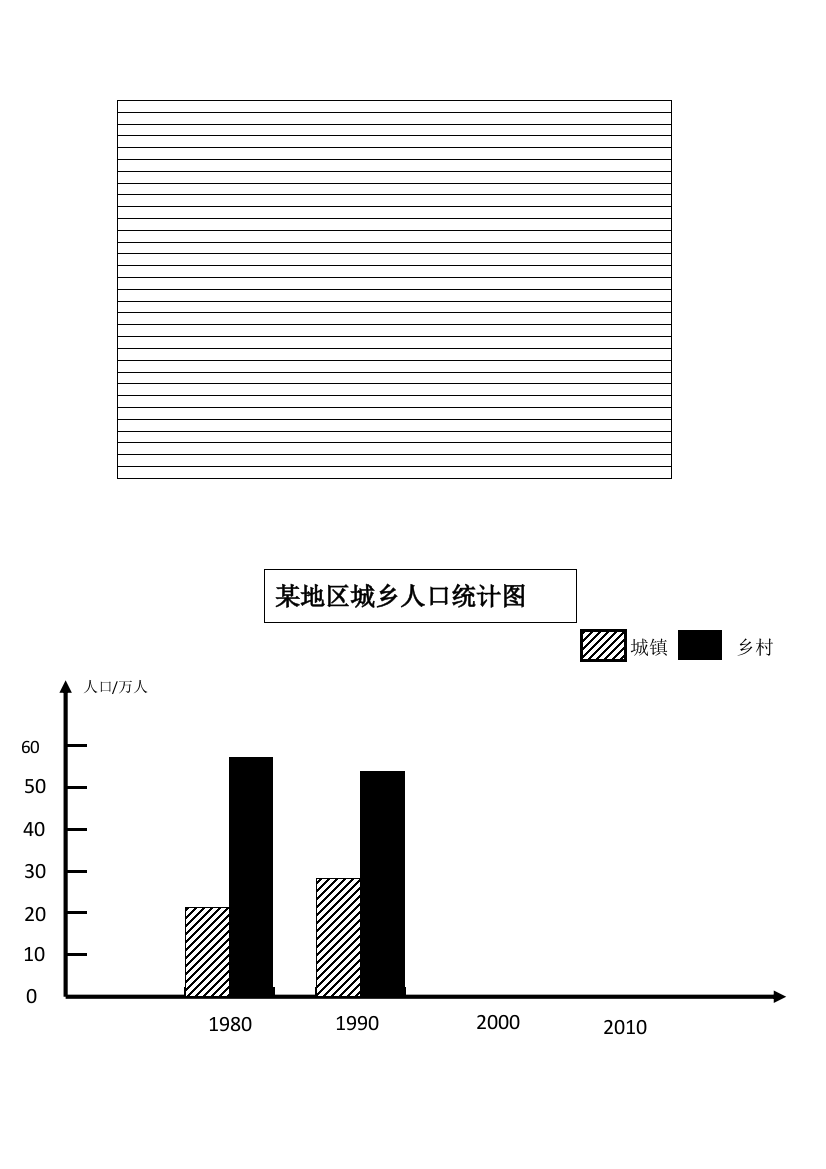 人教小学数学四年级《复式条形统计图》