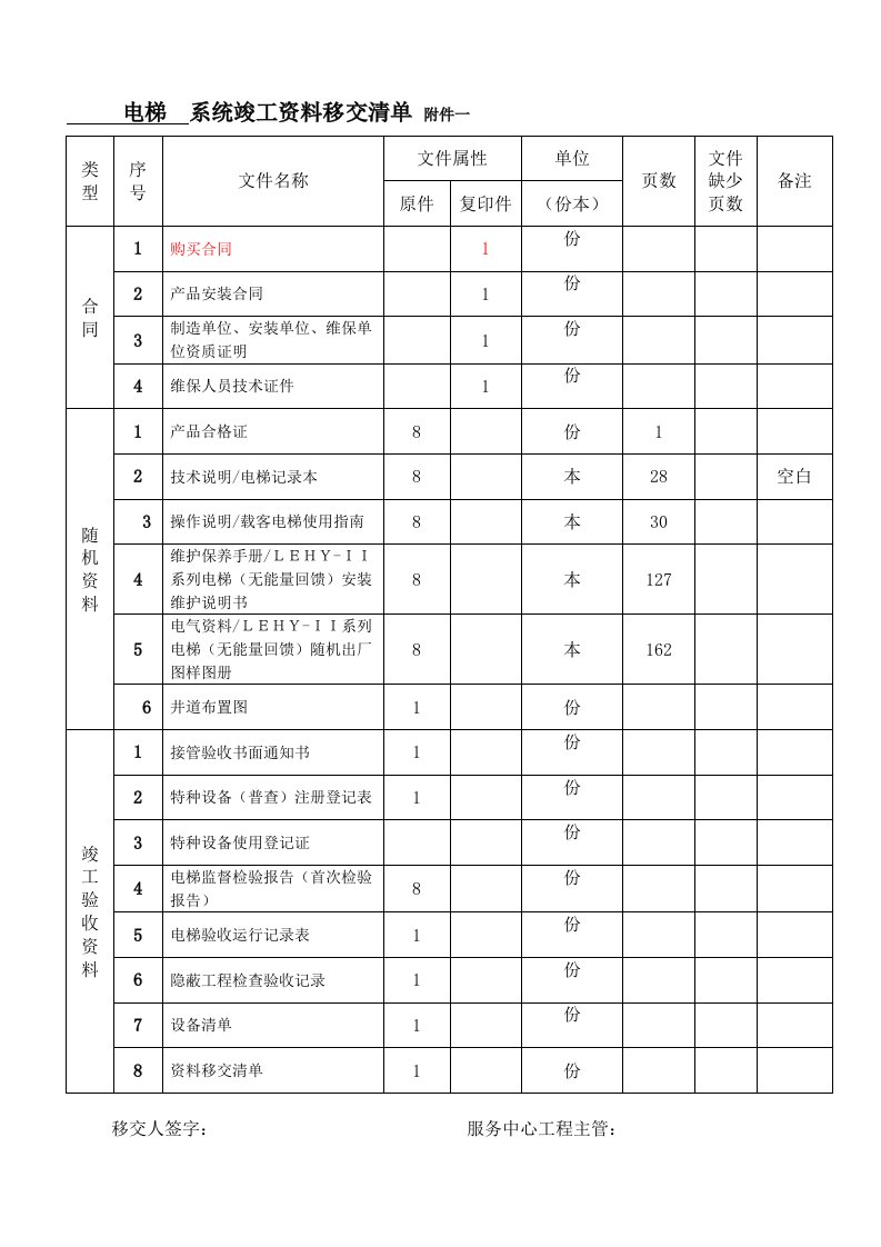 物业接管验收(电梯竣工资料移交清单)