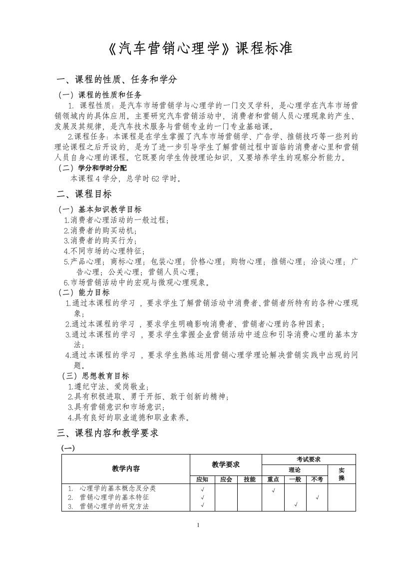 《汽车营销心理学》课程标准