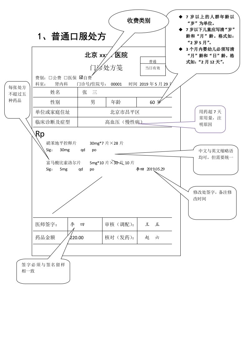 处方书写模板2019年