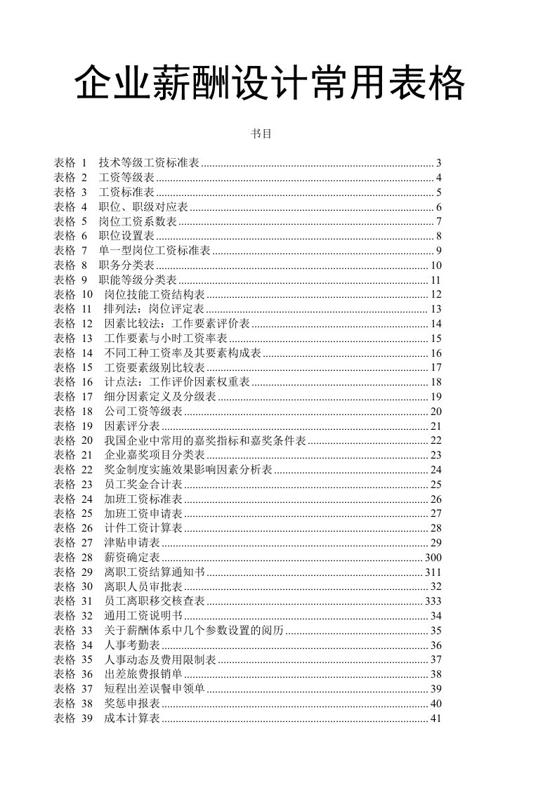 67个企业薪酬设计常用表格汇总(经典表格模板-拿来即用)