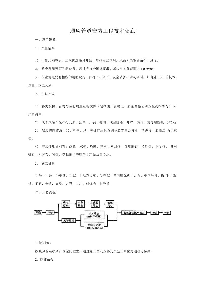 通风管道安装工程技术交底1