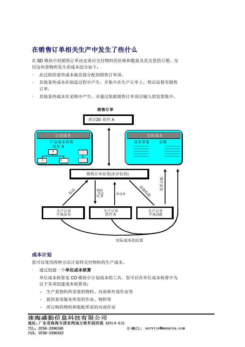 在销售订单相关生产中发生了些什么