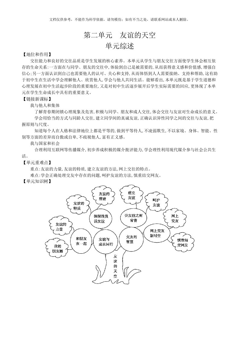 2020年第二单元