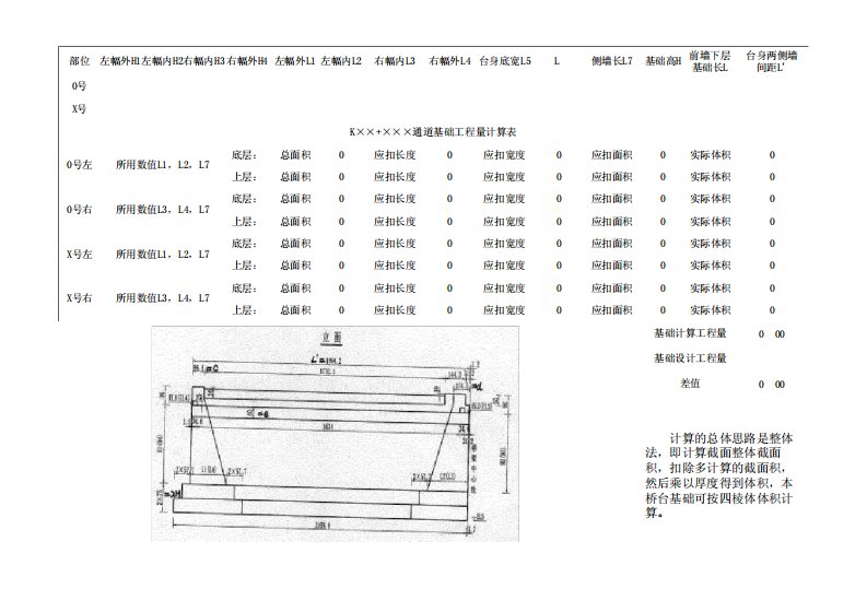 重力式桥台工程数量计算公式