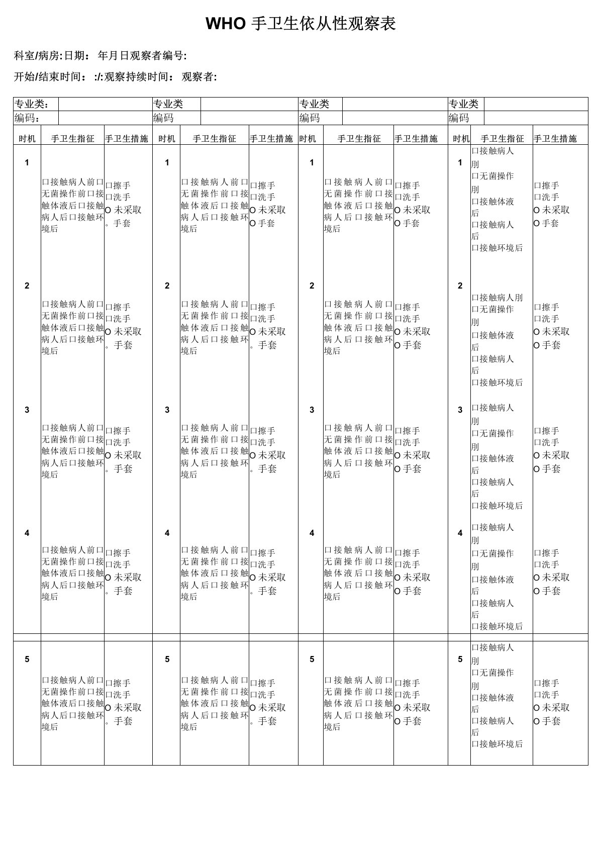 WHO手卫生依从性调查表