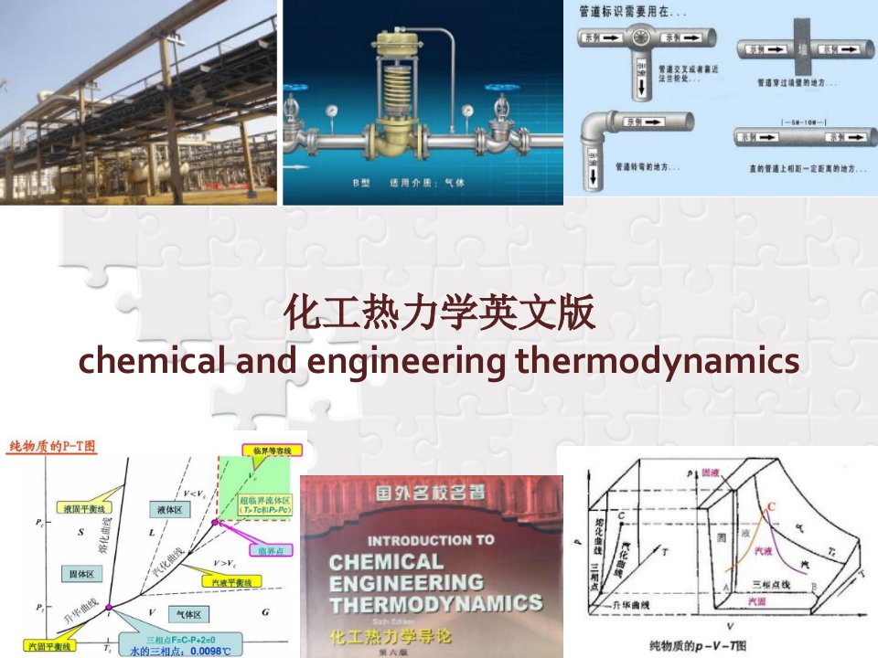 化工热力学导论英文ppt课件4-热效率heat-effects