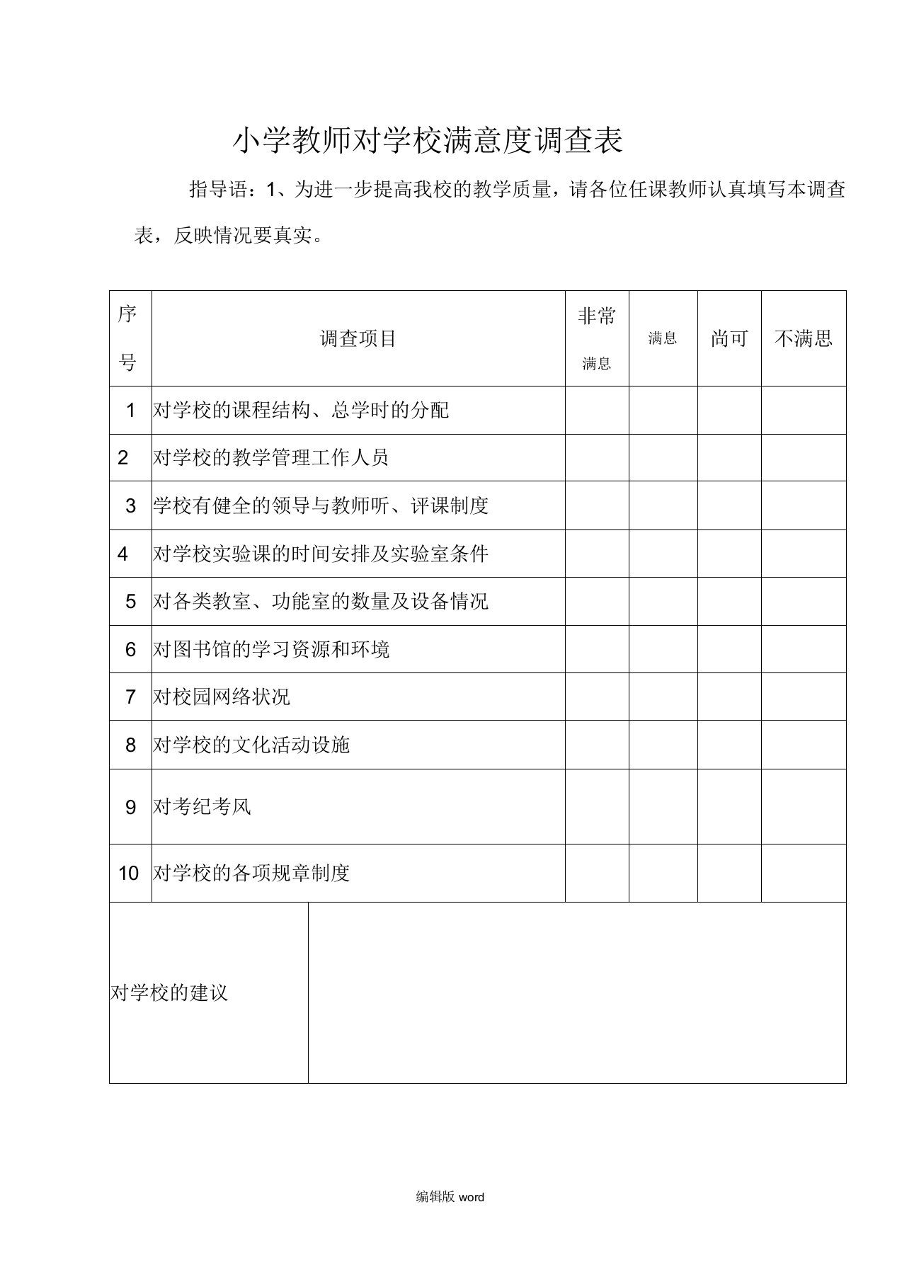 教师对学校满意度调查表