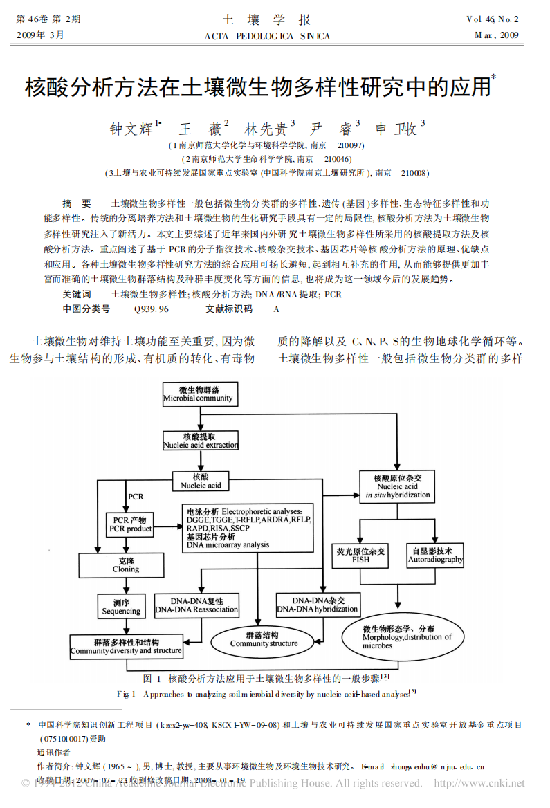 核酸分析方法在土壤微生物多样性研究中的应用