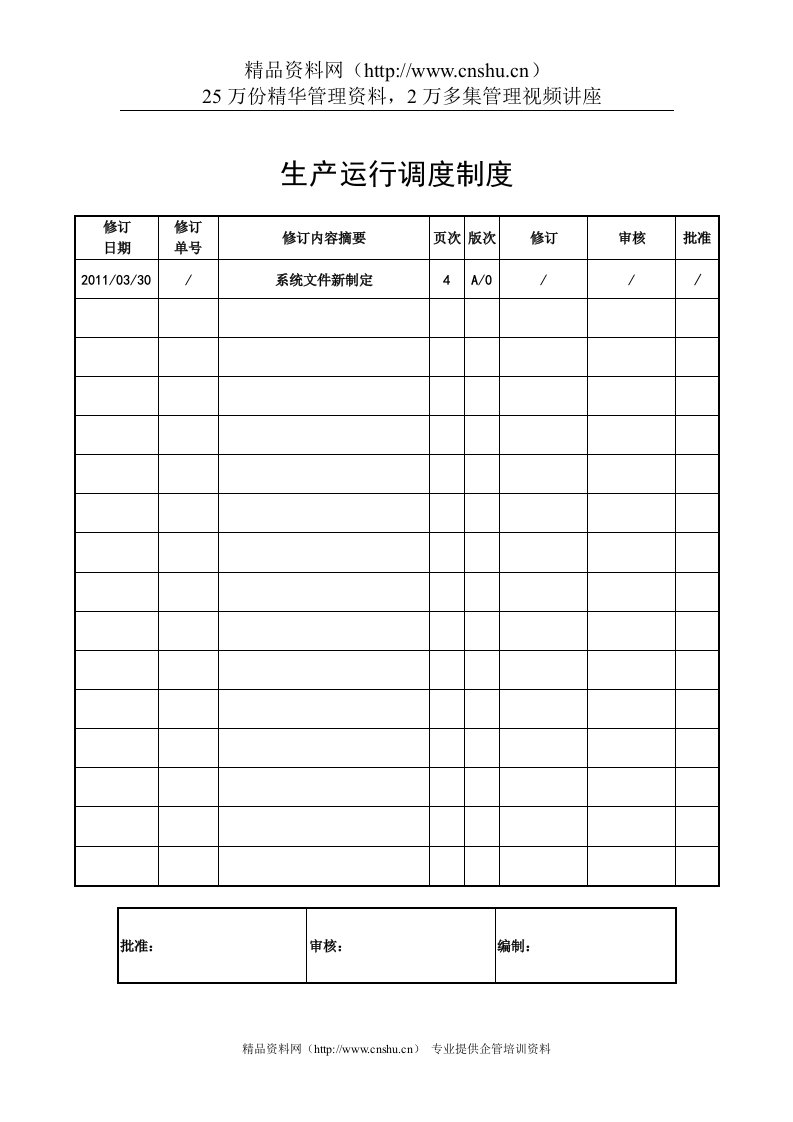 污水处理厂生产运行调度制度