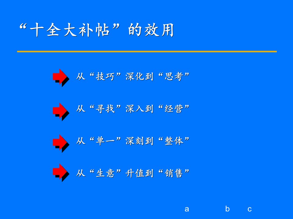 4A广告公司的策划@灵狮广告公司开发客户的十全大补帖45页