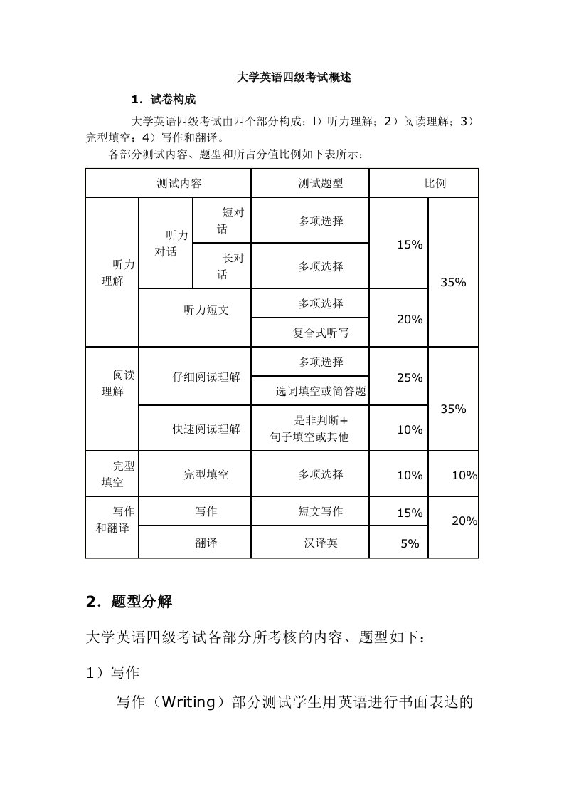 大学英语四级考试五大题型解题技巧