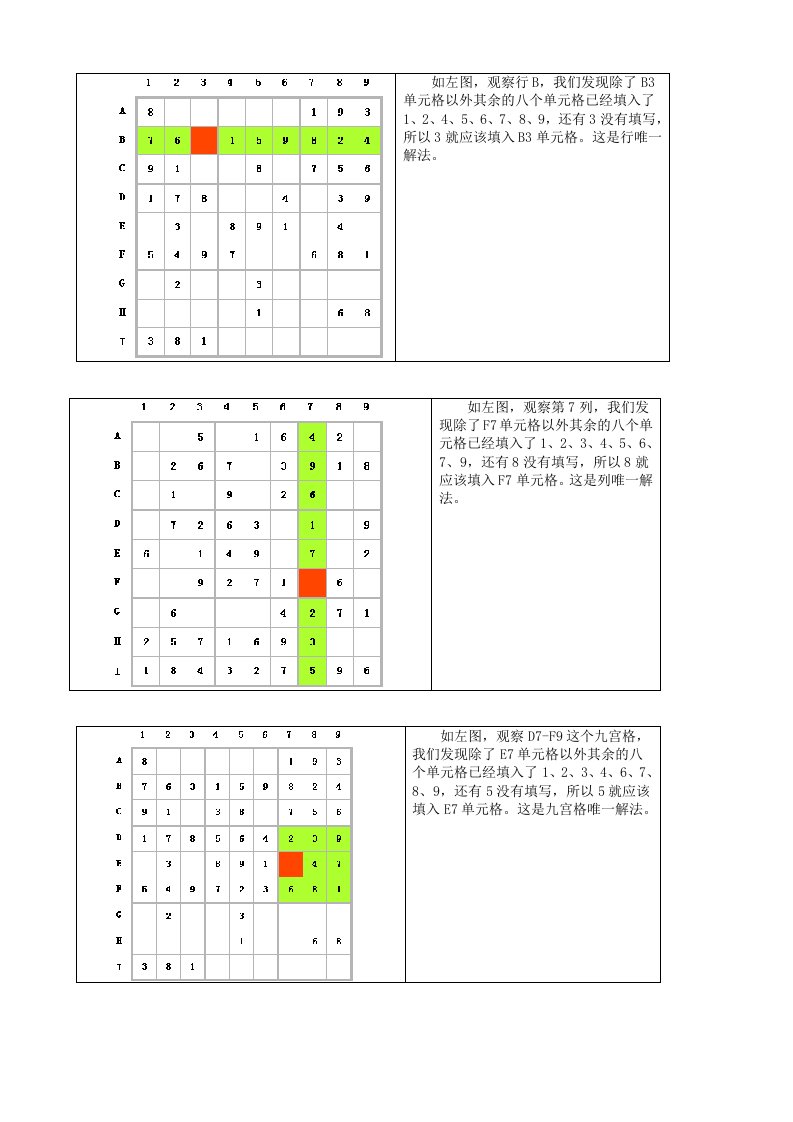 高难度的数独技巧