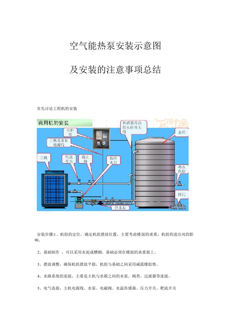 空气能热泵安装示意图