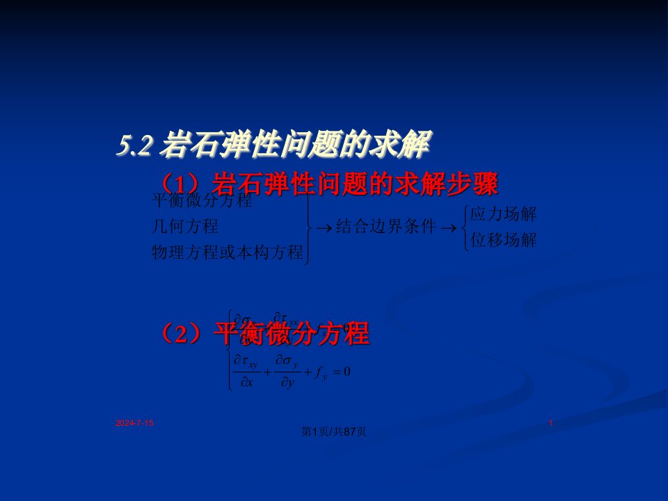 岩石力学与工程岩石本构关系与强理论