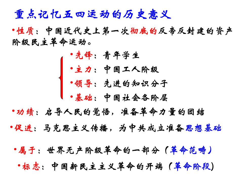 高一历史中国共产党的诞生