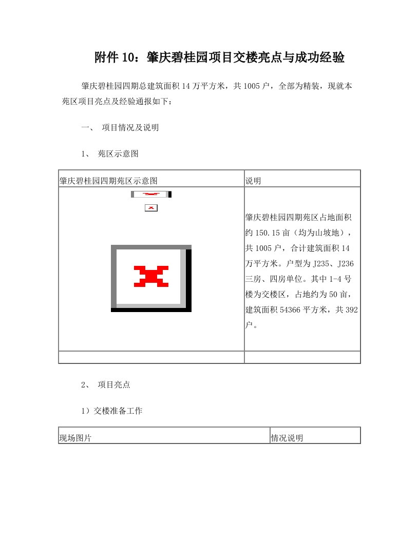 肇庆碧桂园项目交楼亮点与成功经验(DOC)