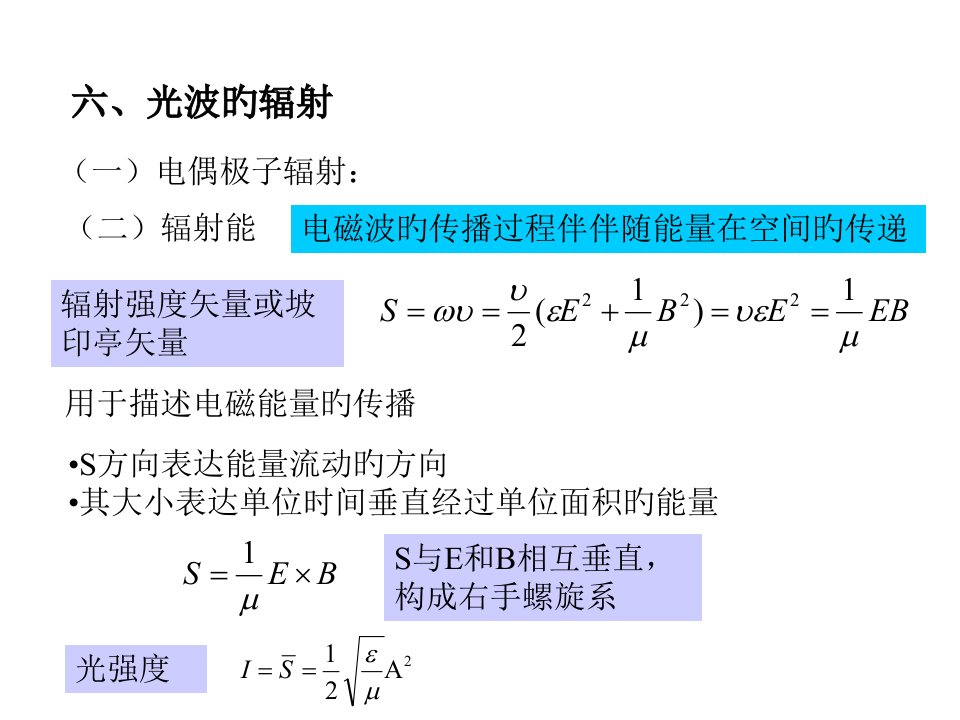 物理光学5市公开课获奖课件省名师示范课获奖课件