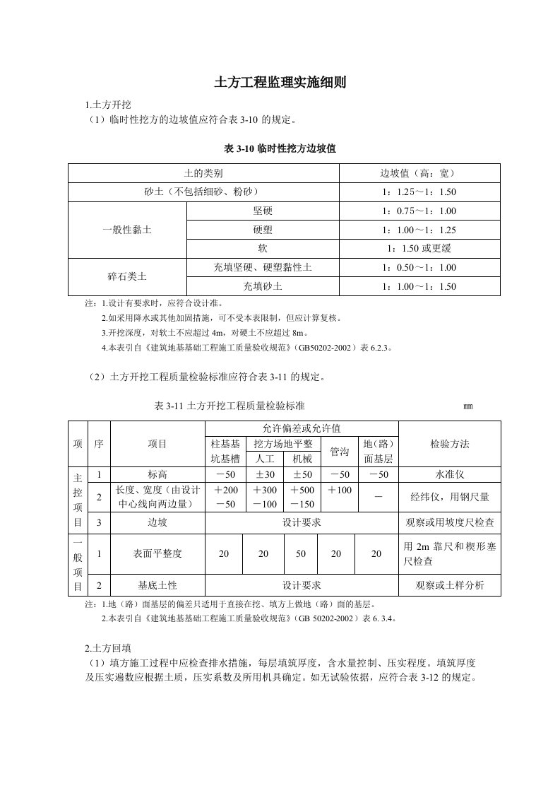 土方工程监理实施细则