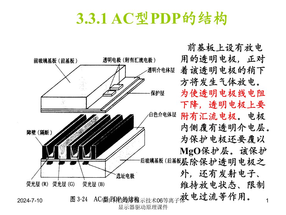 华中科技电子显示技术06等离子体显示器驱动原理课件